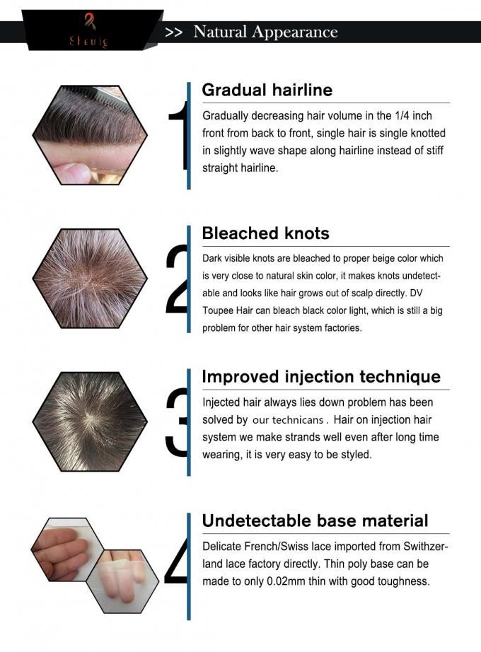 Het Grijze Toupetje van Indische Remy-de Basismensen van de Haarzijde, Dun de Vervangingssysteem van het Huid Menselijke Haar